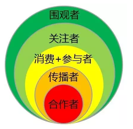 漆強(qiáng)化工總經(jīng)理張總講解全網(wǎng)營(yíng)銷.png